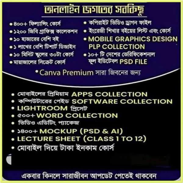 অনলাইন জগৎ-এর সব কিছু​ এখানে